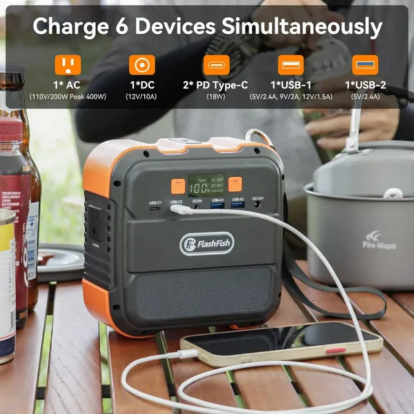 120W Portable Power Station 98Wh Solar Generator