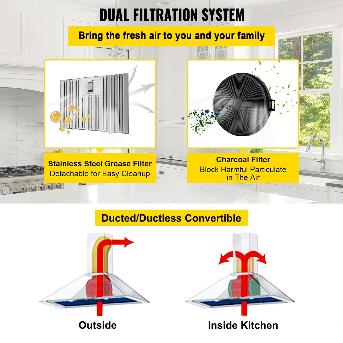 36 Inch Stainless Steel Insert Range Hood, 800 CFM