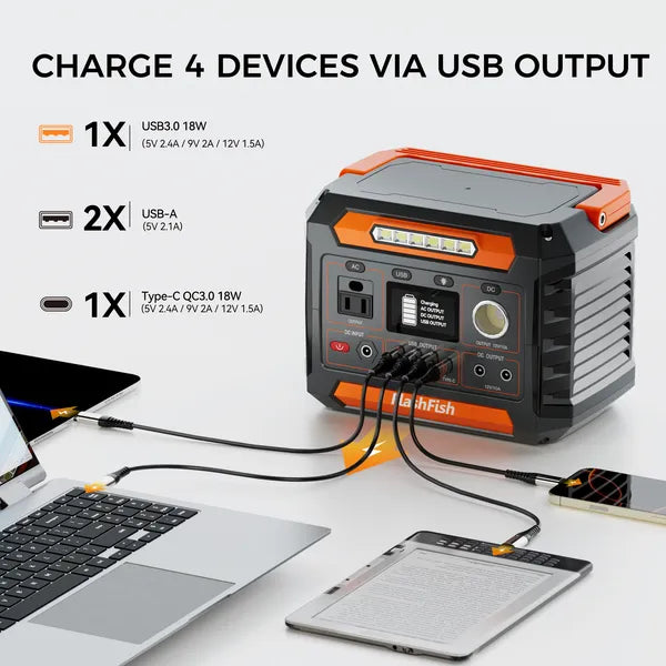 300W Portable Power Station 230.88Wh Solar Generator