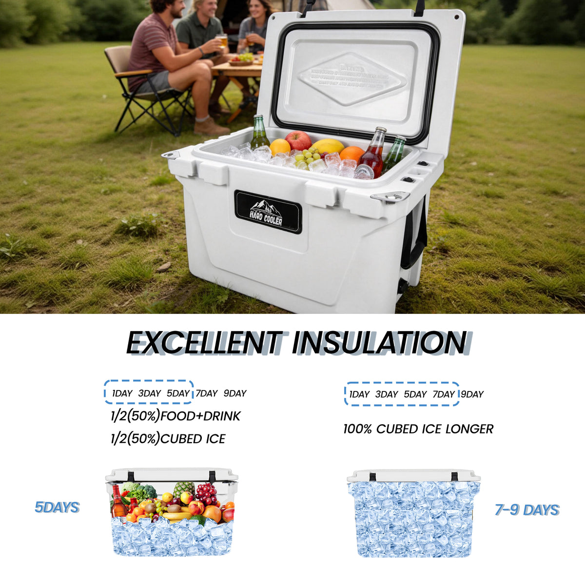 50 Quart White Hard Shell Cooler with Ice Retention