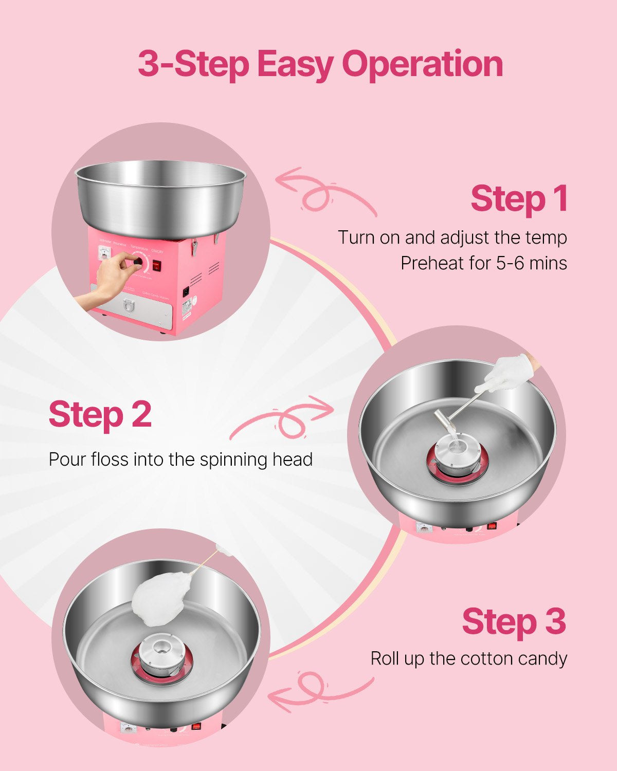 Commercial Cotton Candy Machine Sugar Floss Maker 1000W For Party