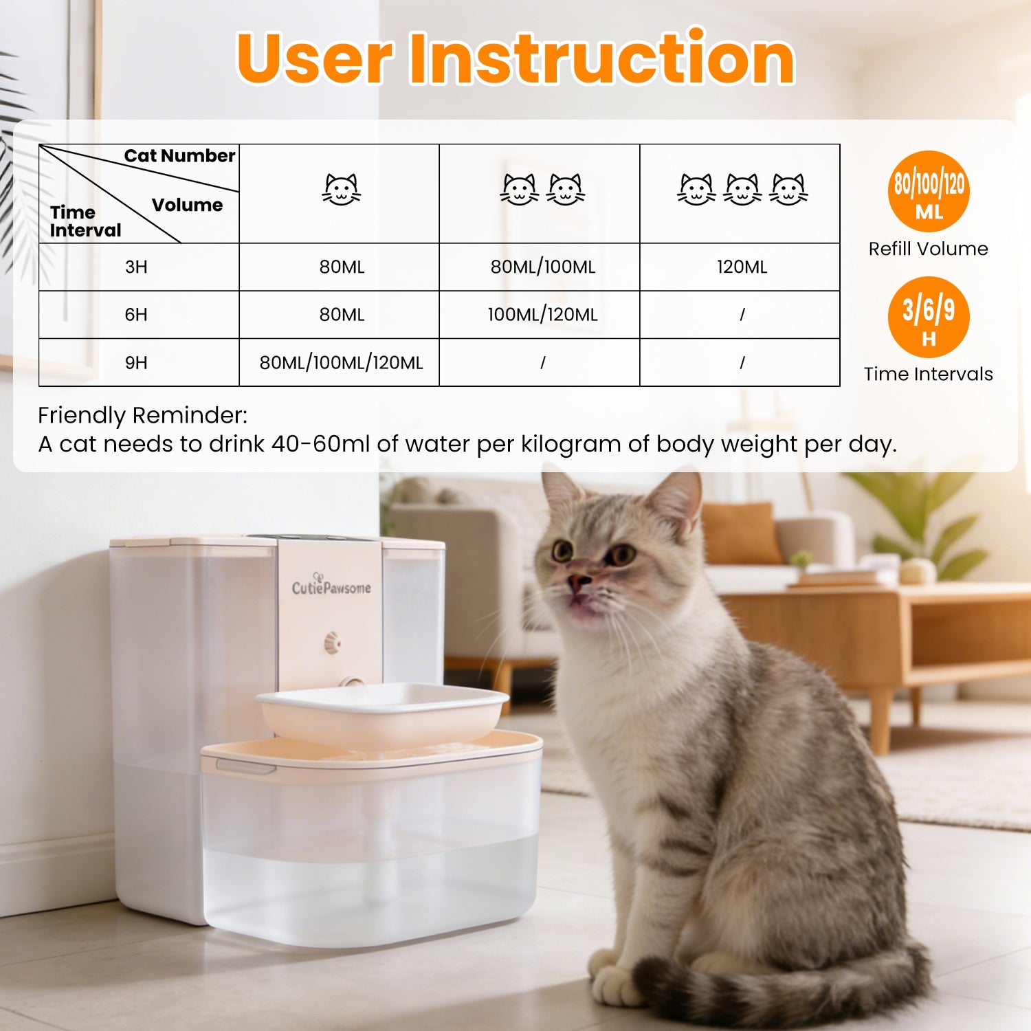 Smart Pet Water Fountain 4.5L Rechargeable Auto Dispenser