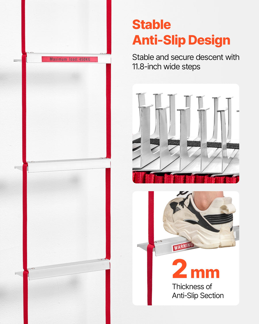 Secure footing under pressure