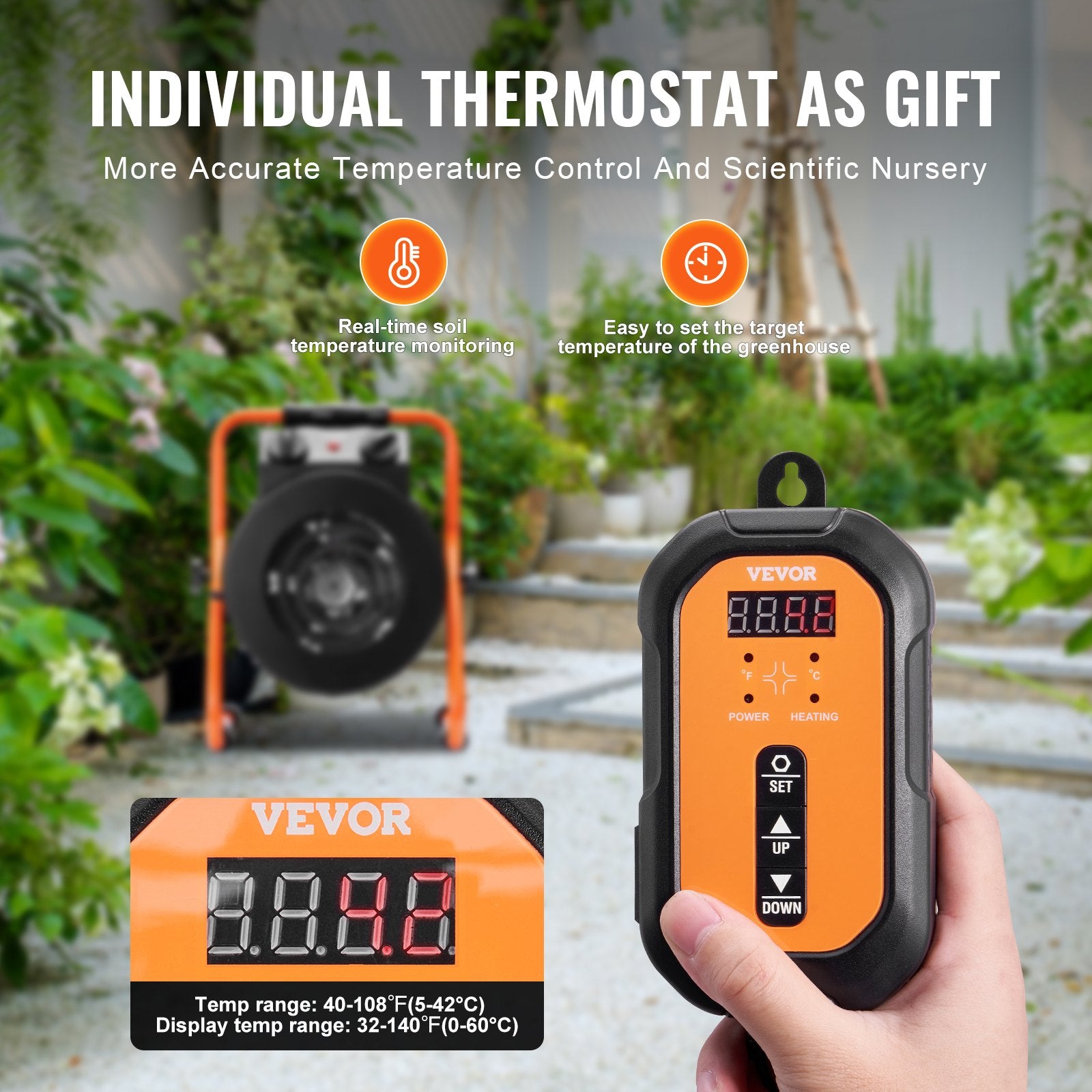 1500W Greenhouse Heater with Thermostat