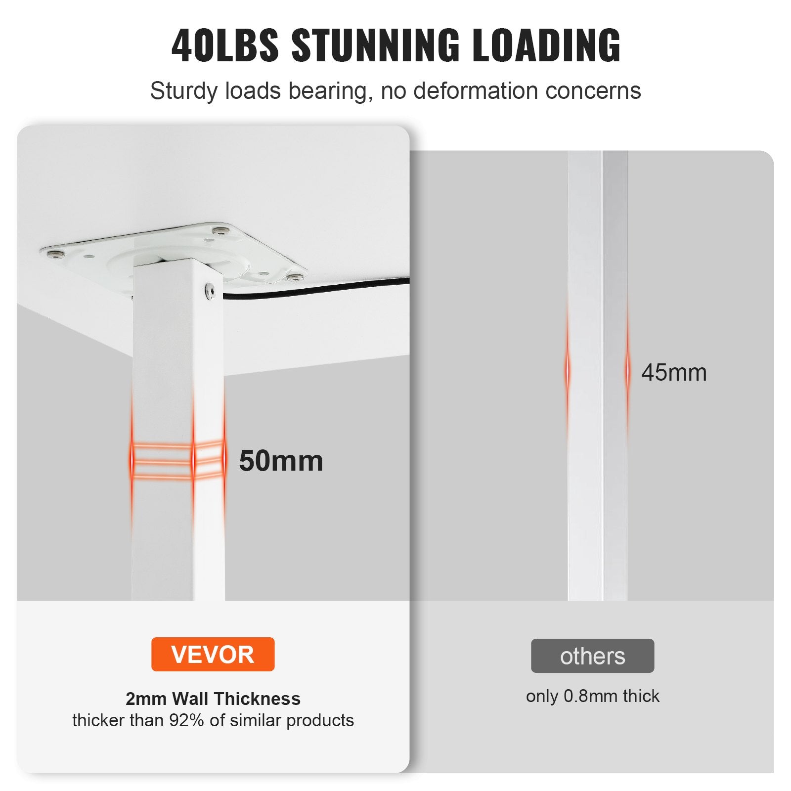Mobile Standing Desk 28-44" Gas Spring Height Adjustable