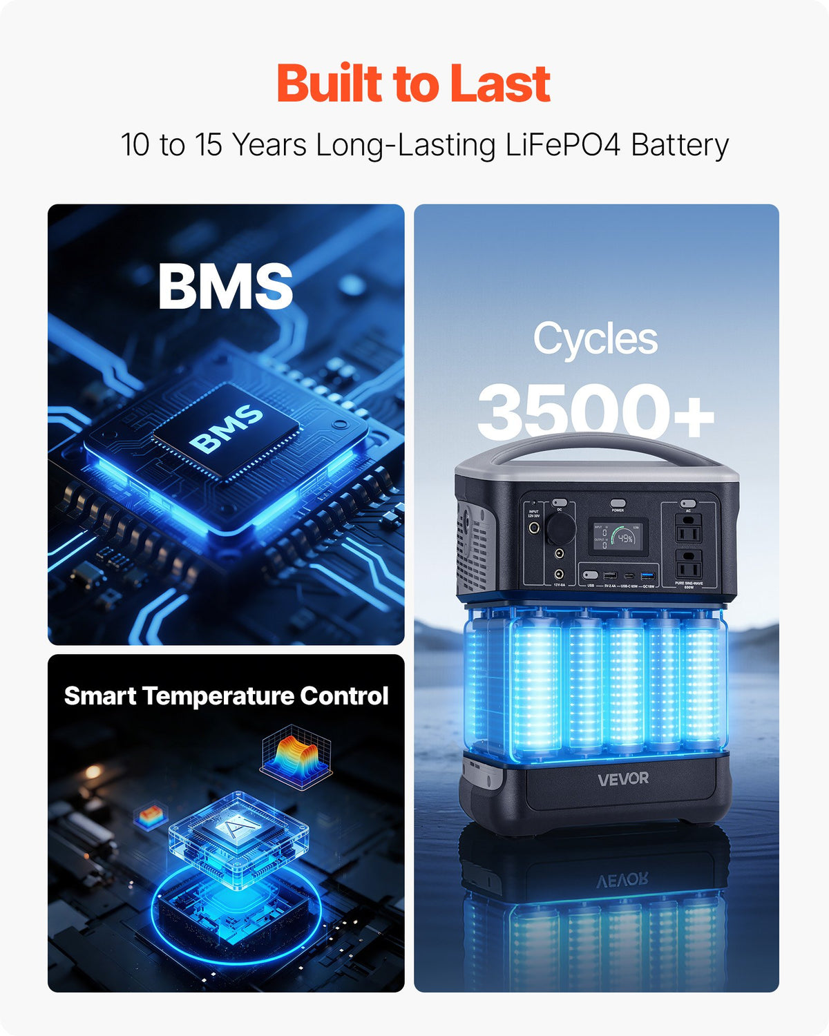 600W Portable Power Station 493Wh LiFePO4 Battery
