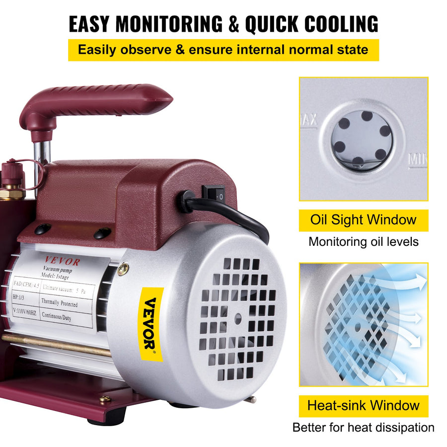 Fits Standard HVAC Setups