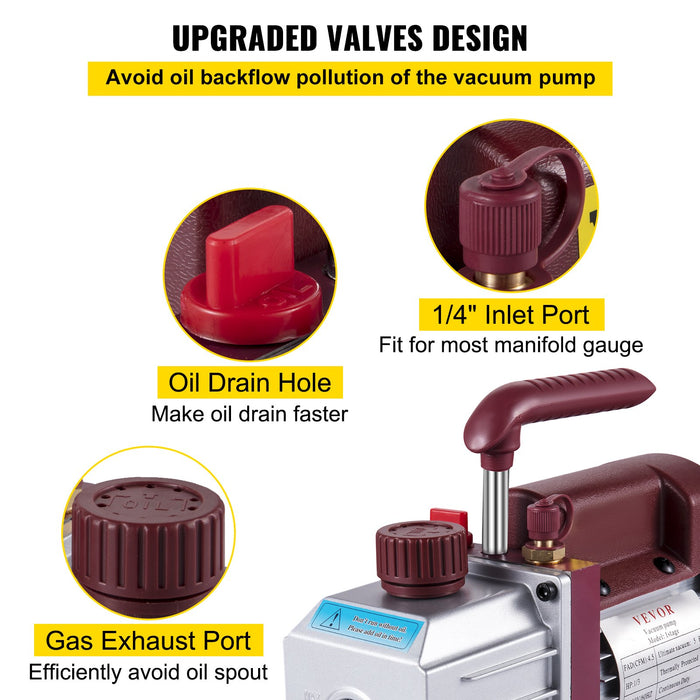 4.5CFM Single-Stage Rotary Vane Vacuum Pump 1/3HP