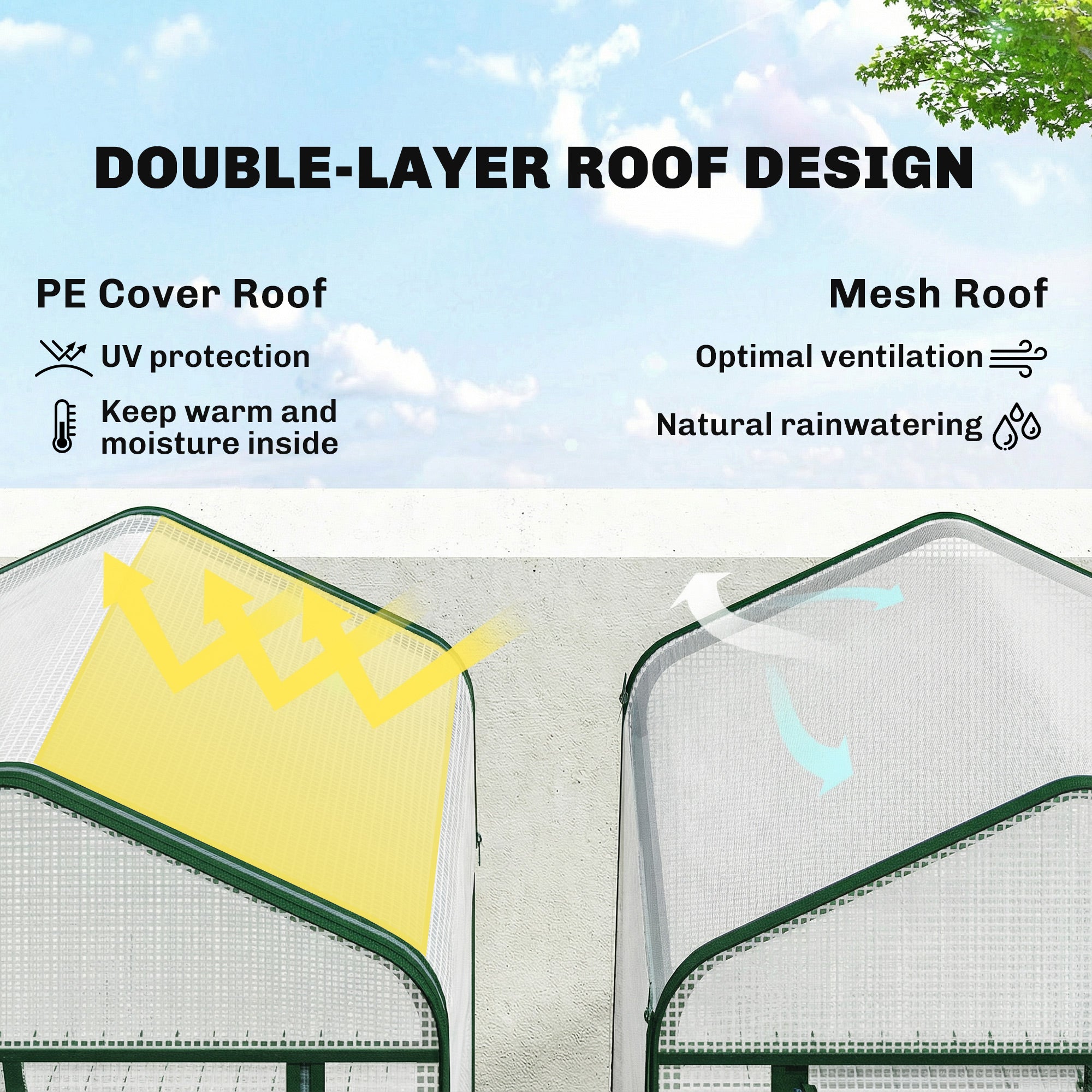 5-Tier Portable Greenhouse with PE Cover, White