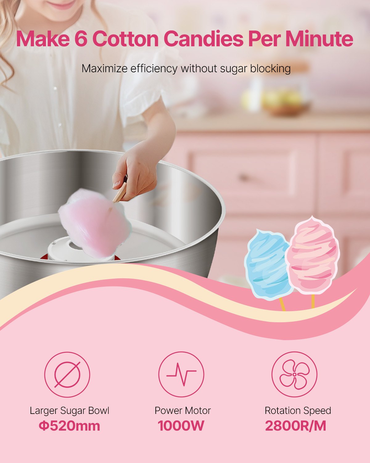 Commercial Cotton Candy Machine Sugar Floss Maker 1000W For Party