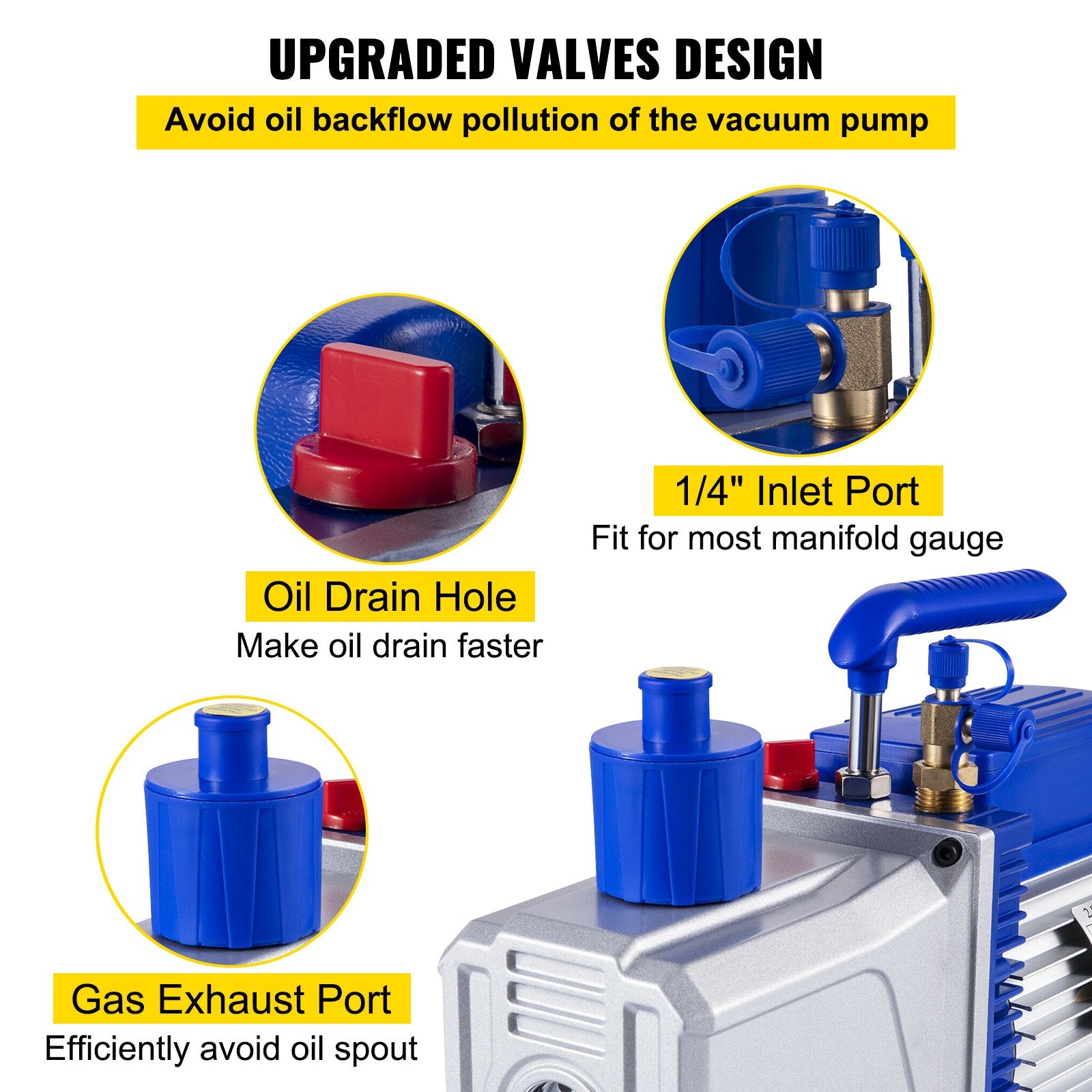 12CFM 1HP Two-Stage Vane Vacuum Pump HVAC