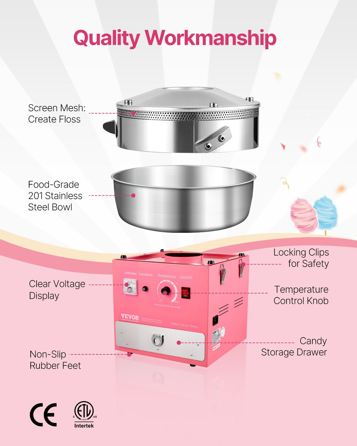 Commercial Cotton Candy Machine Sugar Floss Maker 1000W For Party