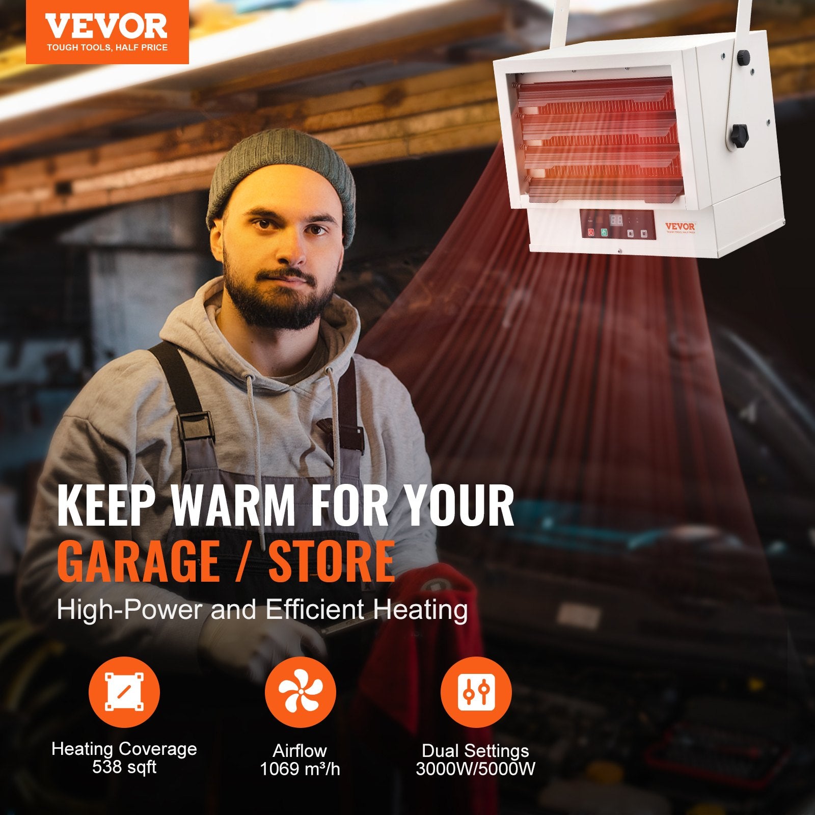5000W Digital Wall/Ceiling Mount Garage Heater with Timer