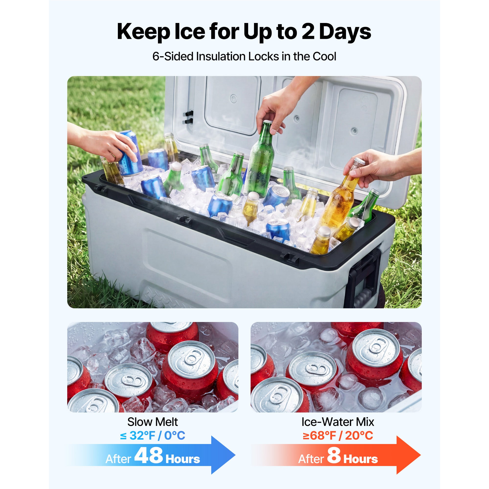 106QT Rolling Cooler with Wheels, Leak-Resistant