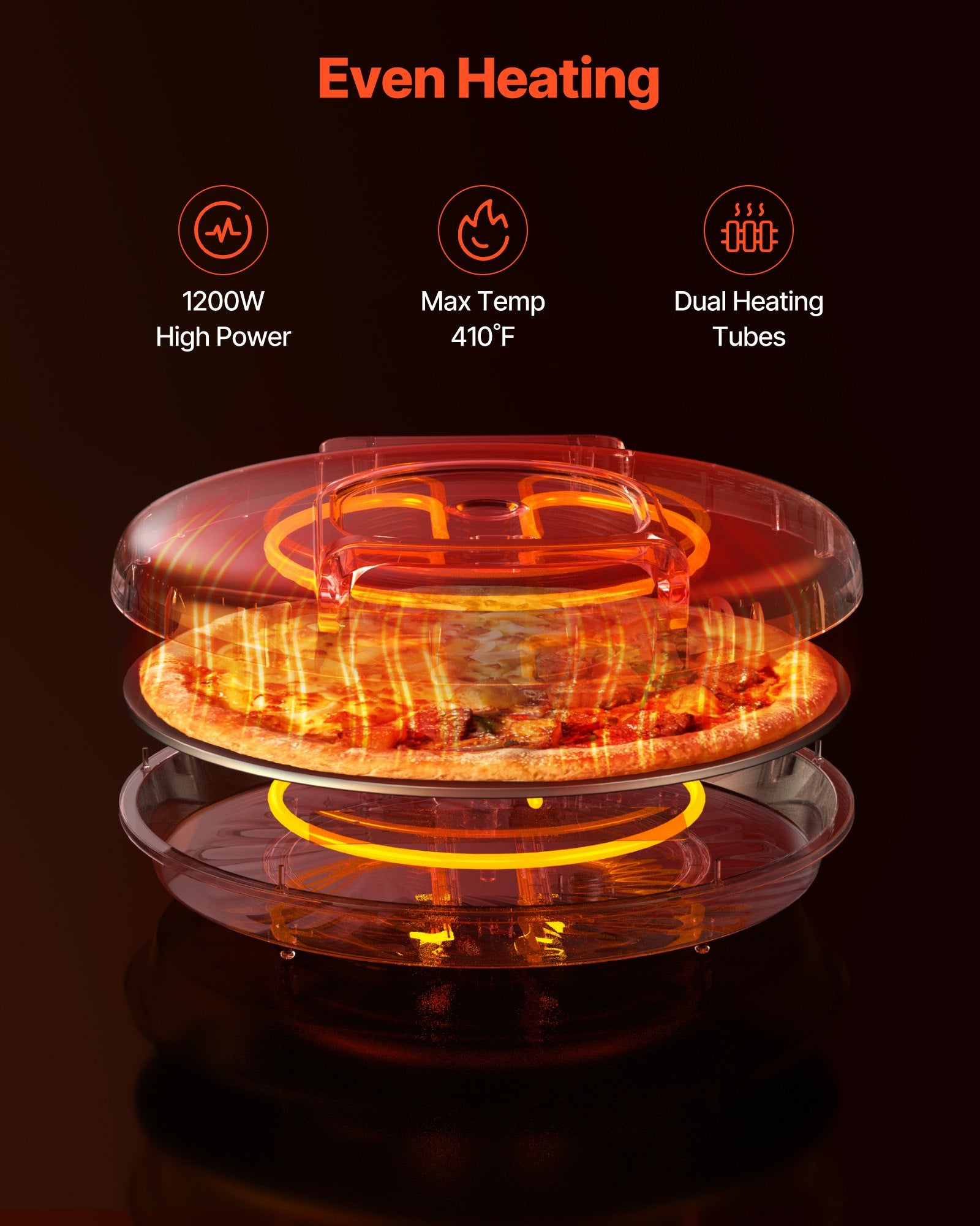 12 Inch Electric Pizza Oven, 1200W Non-Stick Cooker