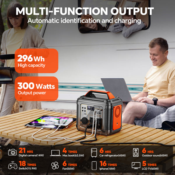 300W Portable Power Station 296Wh with 60W Solar Panel