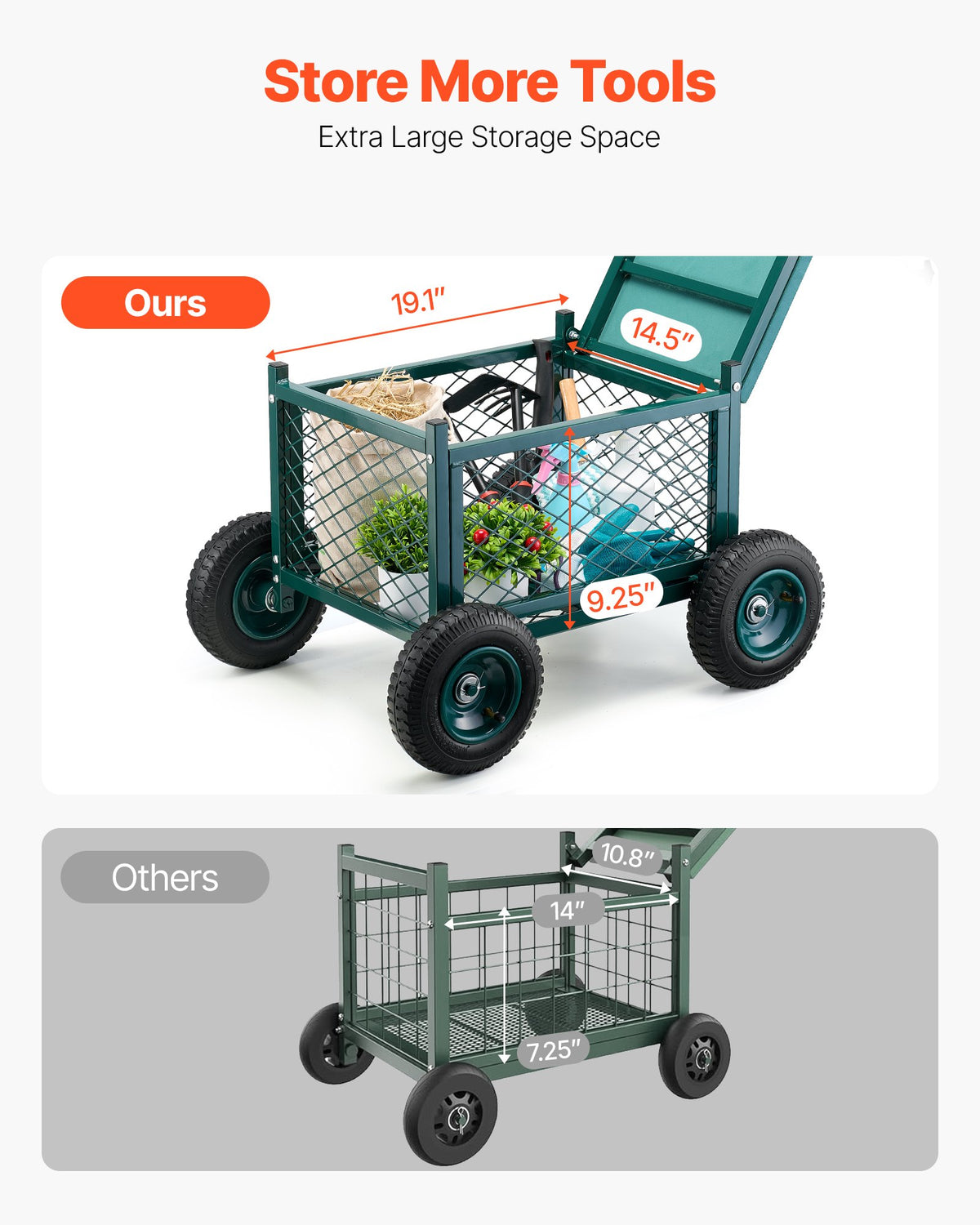 Rolling Garden Seat With Storage - 400Lb Capacity