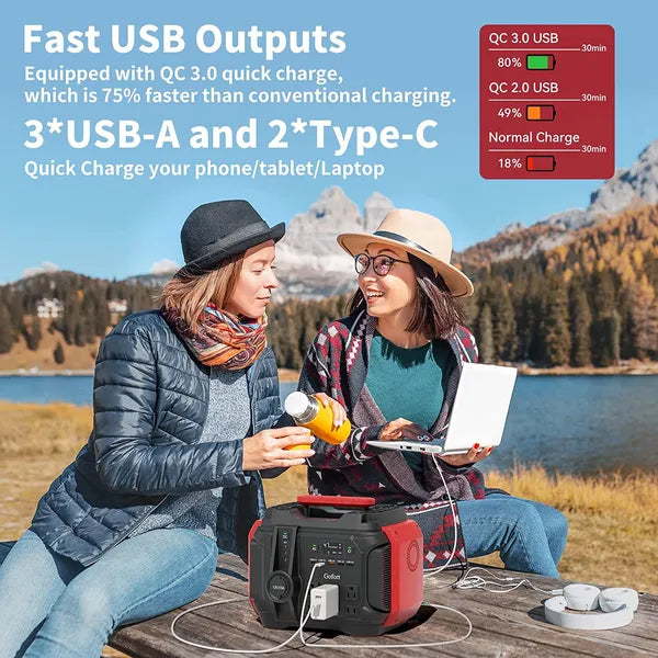 540Wh Portable Power Station 500W with Solar Generator