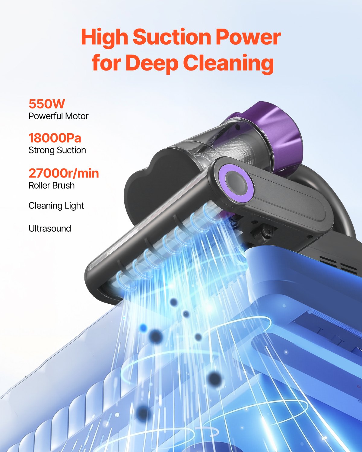 550W Handheld Mattress Vacuum with HEPA Filter