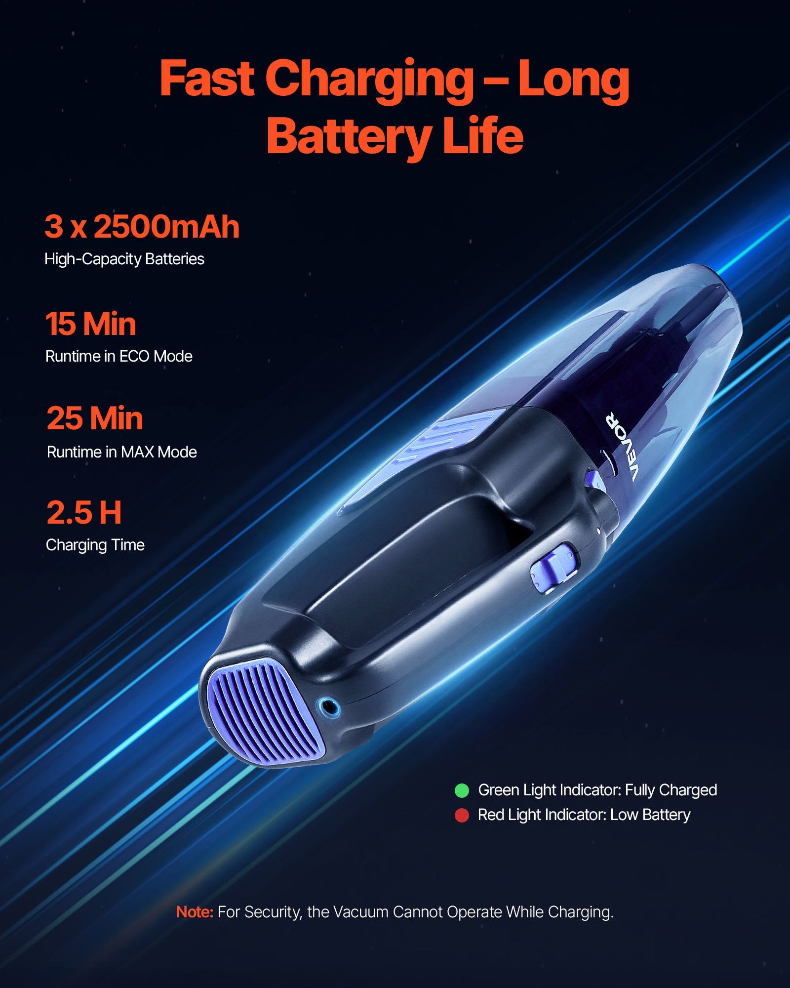 Cordless Handheld Vacuum with HEPA Filter & Brush Set
