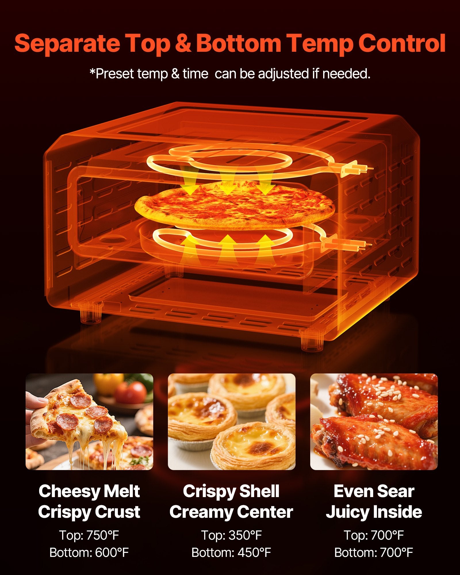 12 Inch Electric Pizza Oven with Pizza Stone 750F