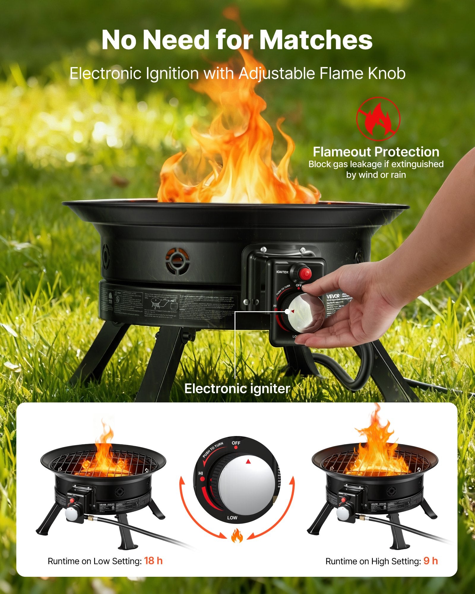 19-Inch Propane Fire Pit, 53,000 BTU Portable Gas