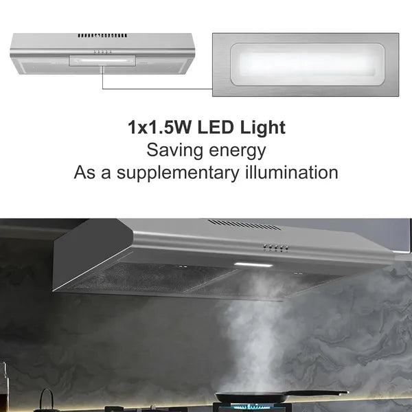 30 In Under Cabinet Range Hood 250 CFM Stainless Steel