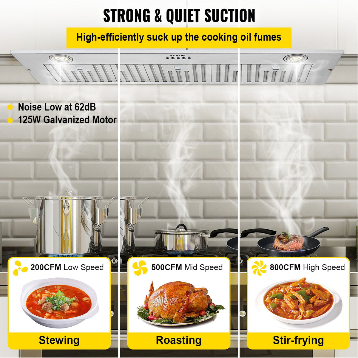 36 Inch Stainless Steel Insert Range Hood, 800 CFM