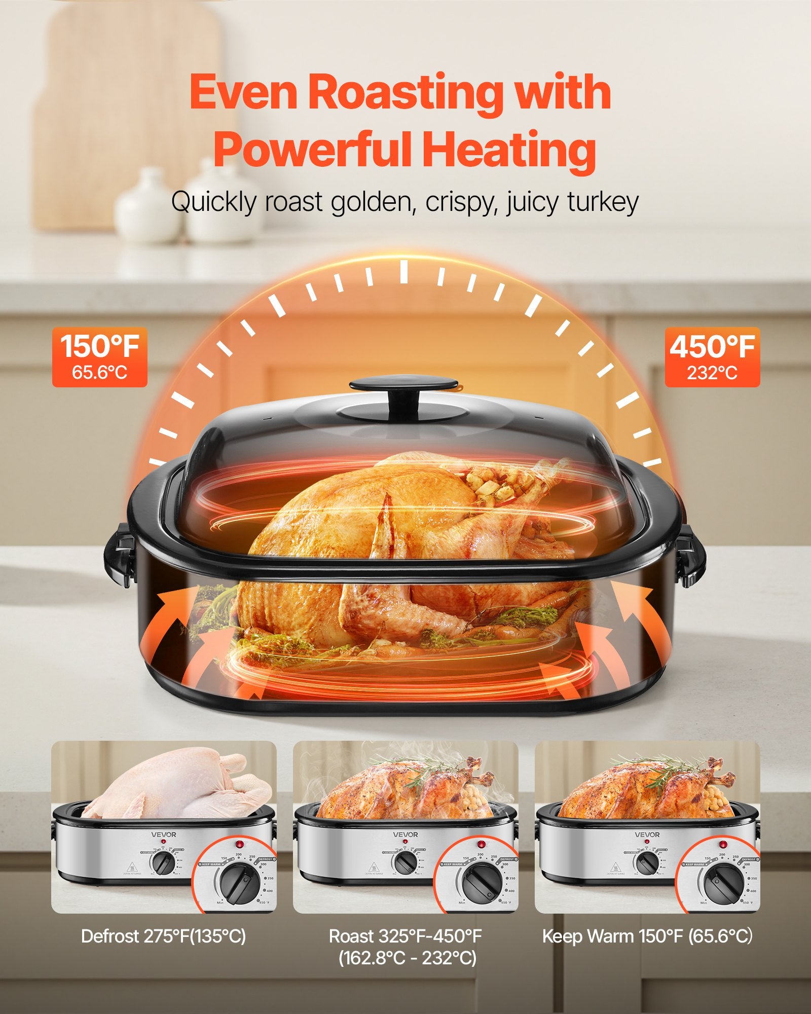 18QT Electric Roaster Oven with Self-Basting Lid