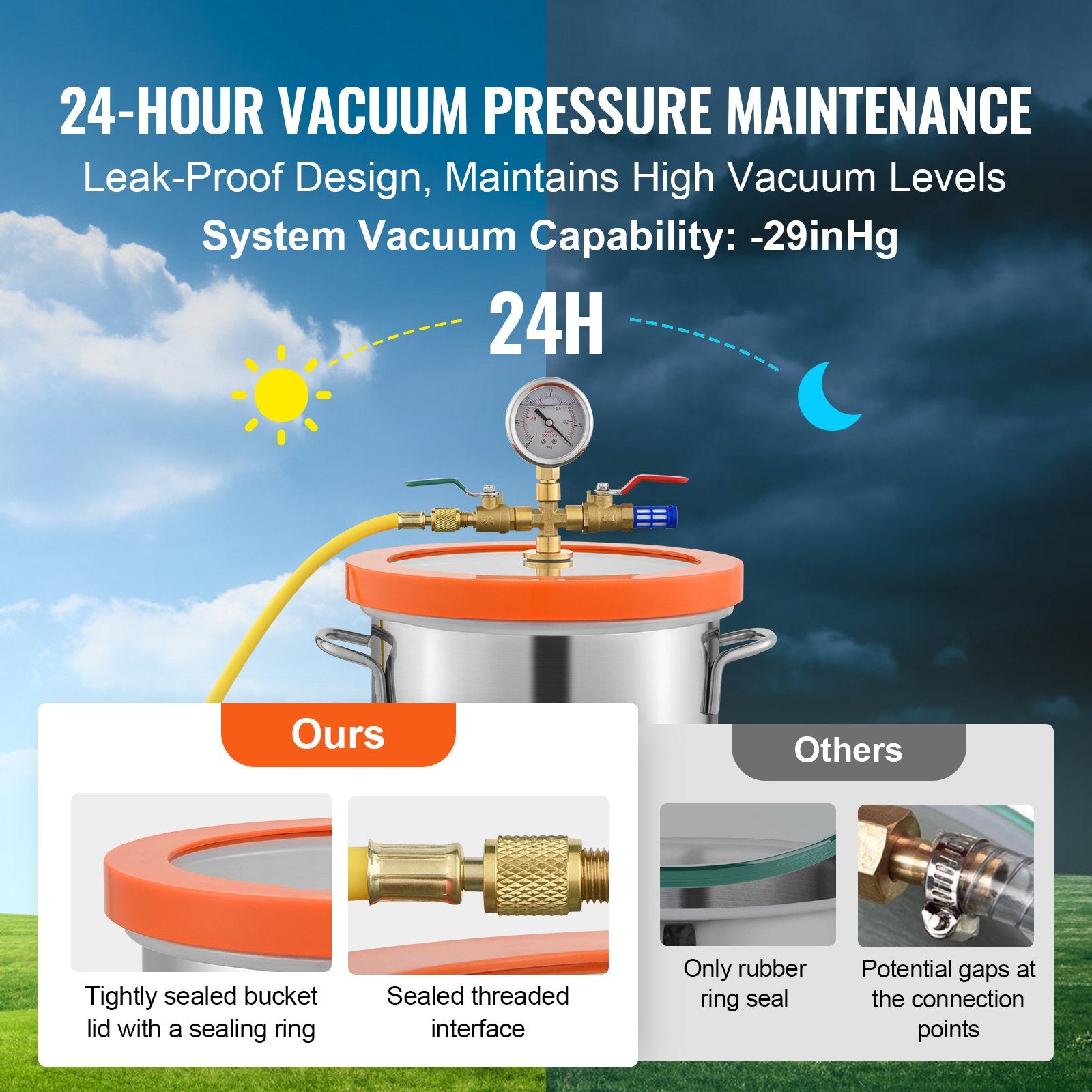 3 Gallon Vacuum Chamber with Tempered Glass Lid