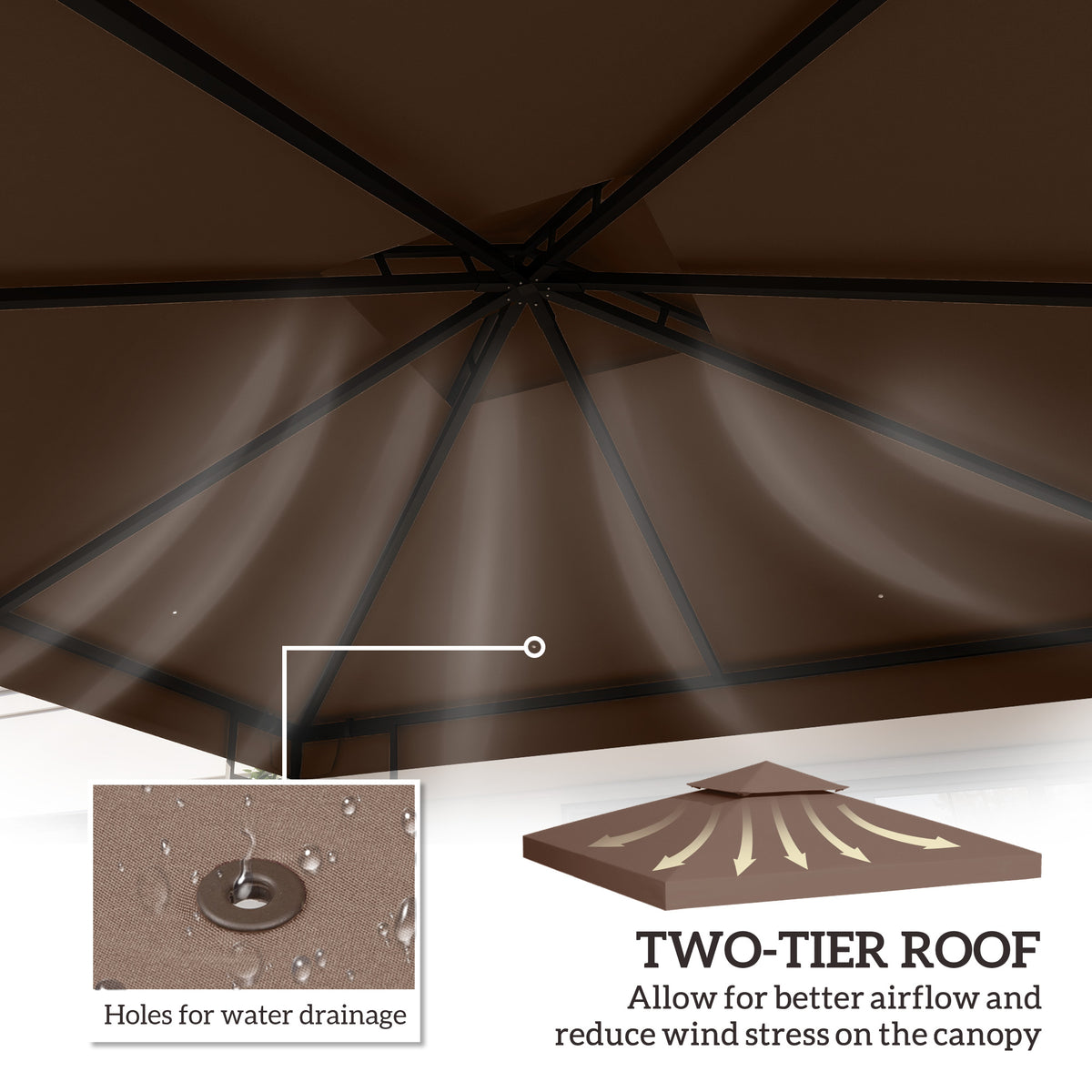 9.84x9.84 Gazebo Replacement Canopy Top 2-Tier Coffee