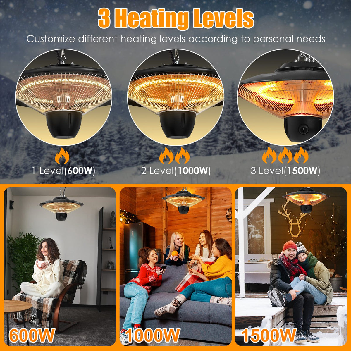 1500W Electric Ceiling Patio Heater IP23 Waterproof