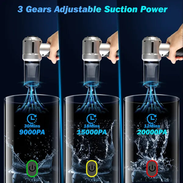 Cordless Handheld Car Vacuum 20000PA Brushless Motor