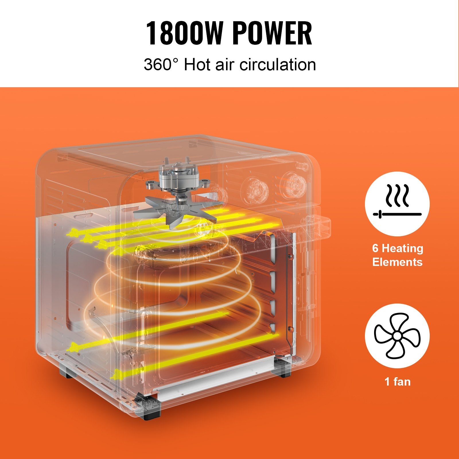 7-in-1 Air Fryer Toaster Oven 18L Convection 1700W