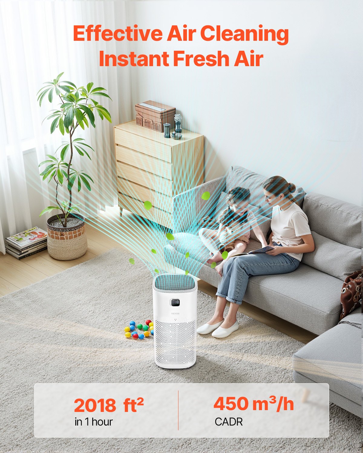 H13 HEPA Air Purifier, 2018 Ft²/h with Touch Control