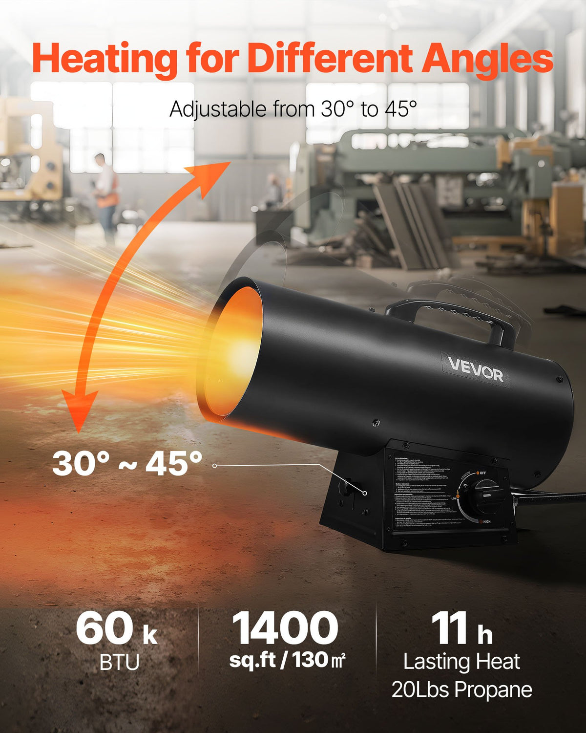 60000 BTU Forced Air Propane Heater with Stepless Temperature Control