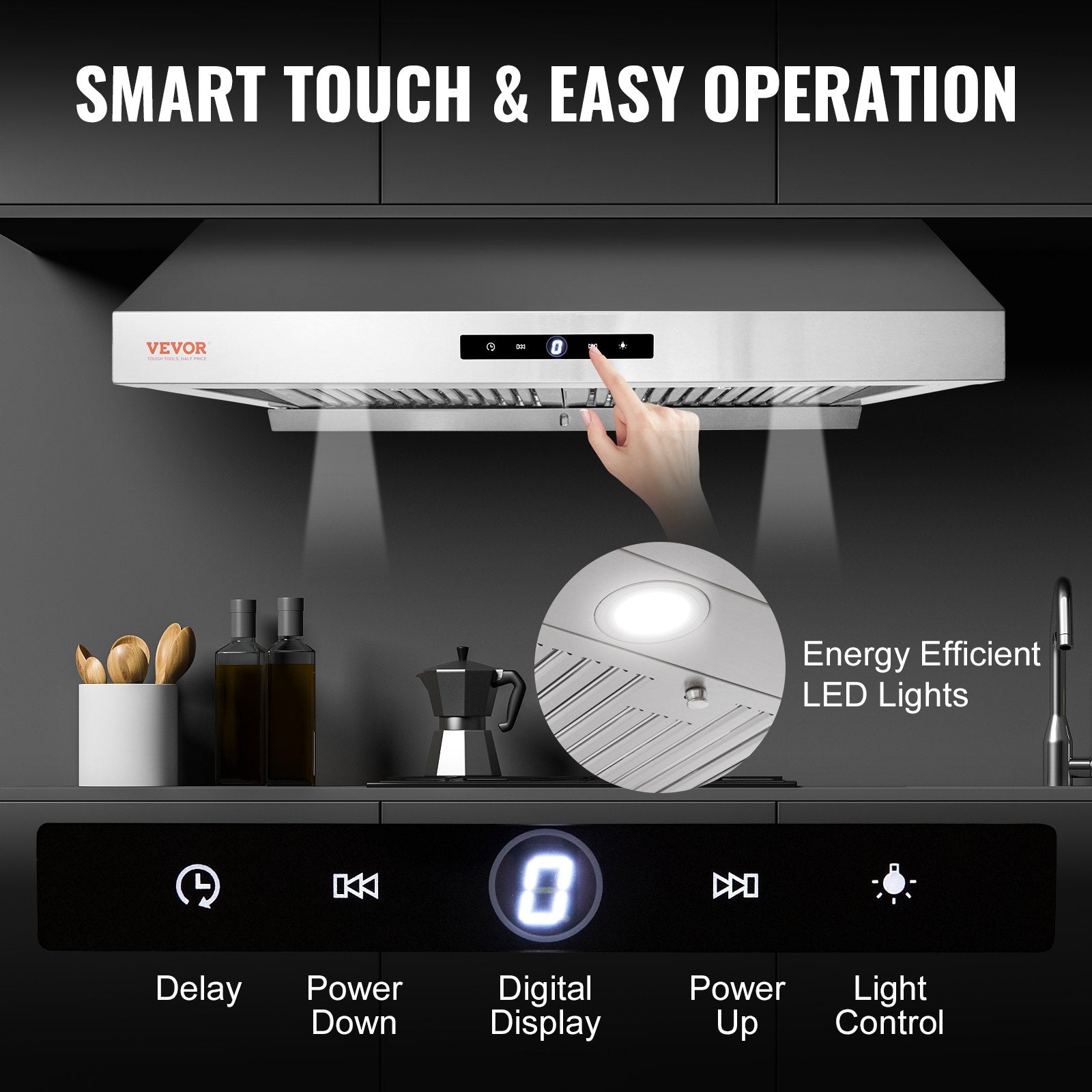 30 Inch Under Cabinet Range Hood Ductless Dual Motor