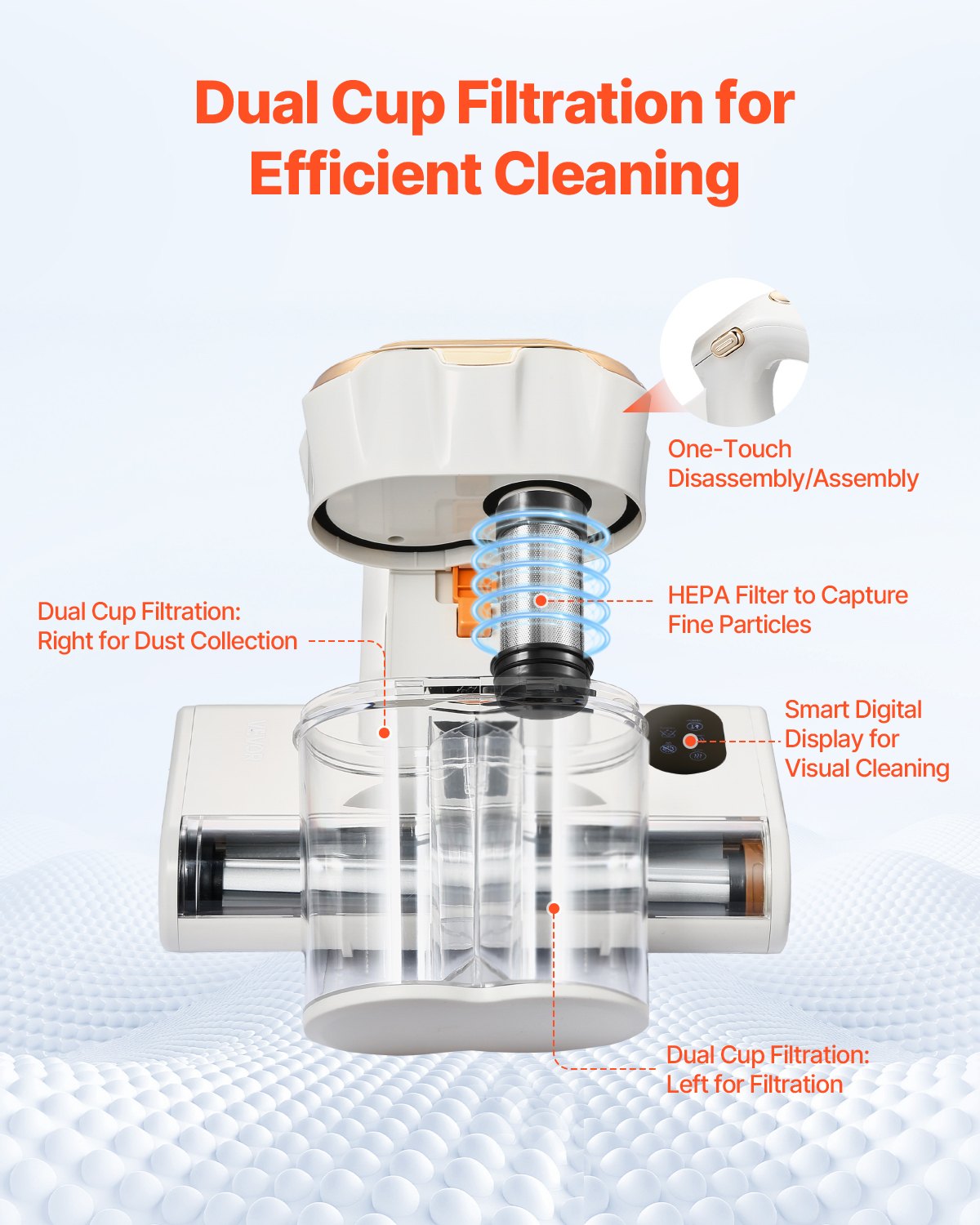Mattress Vacuum Cleaner 550W with HEPA Filter & Heating