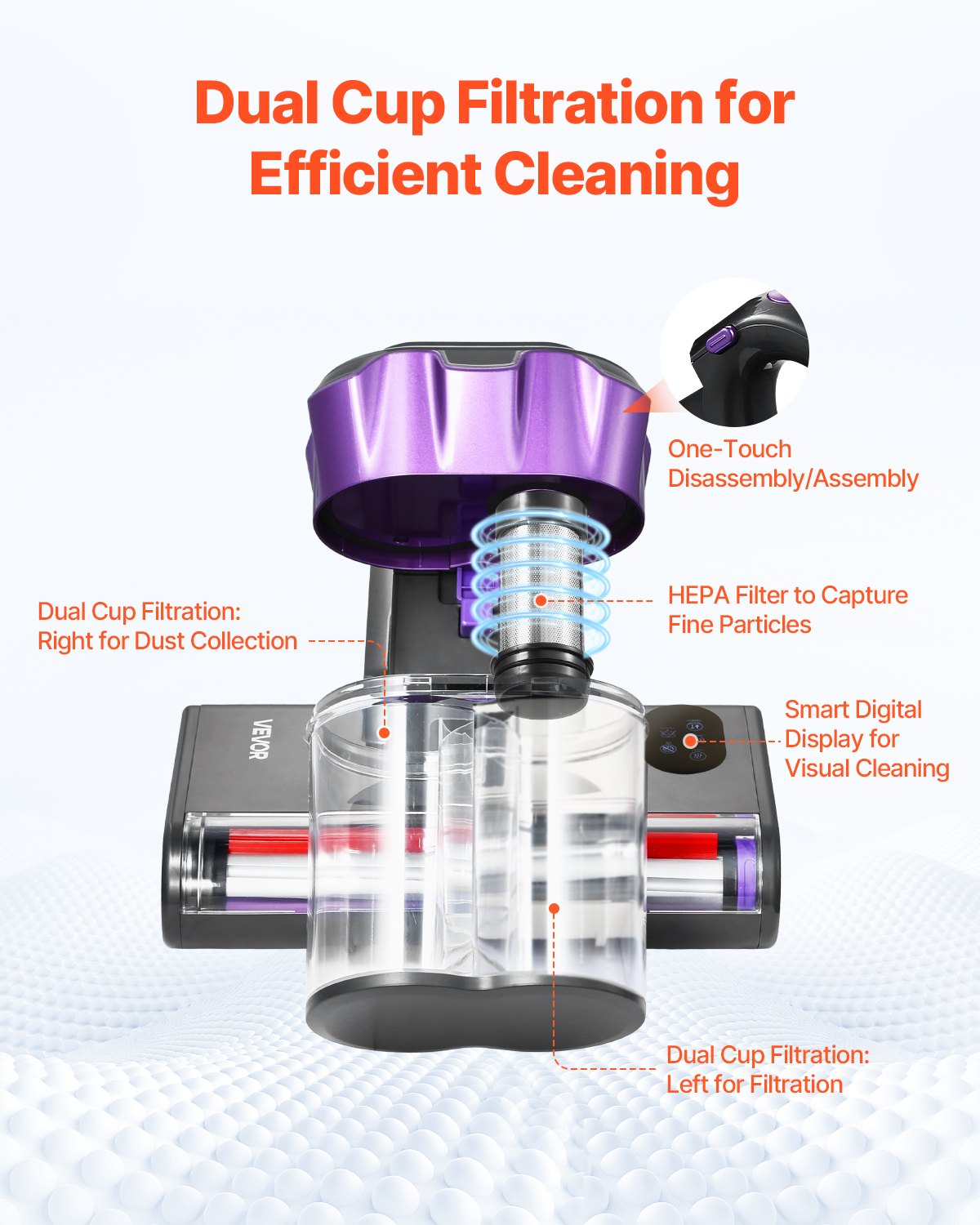 550W Handheld Mattress Vacuum with HEPA Filter