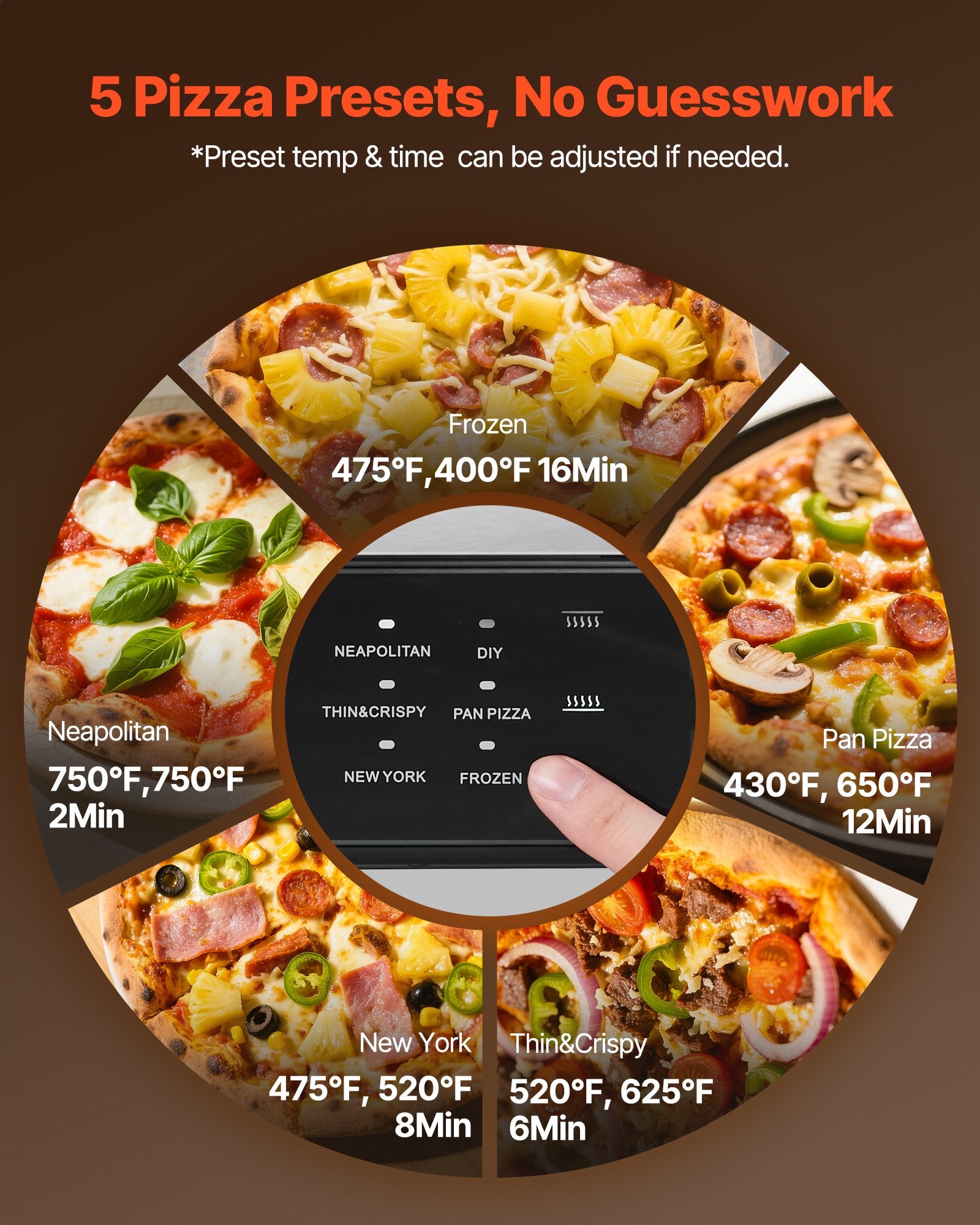12 Inch Electric Pizza Oven with Pizza Stone 750F