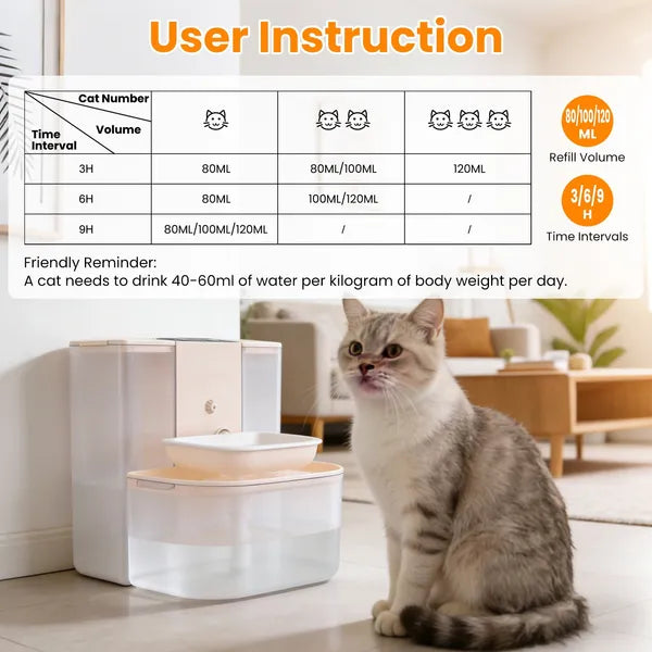 Automatic Dual Tank Pet Water Fountain 4.5L