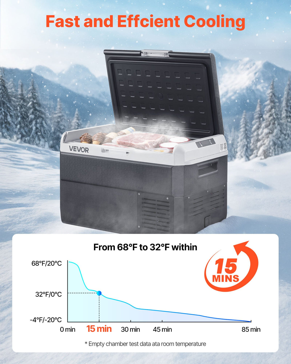 12V Portable Electric Car Cooler 42.3QT Freezer