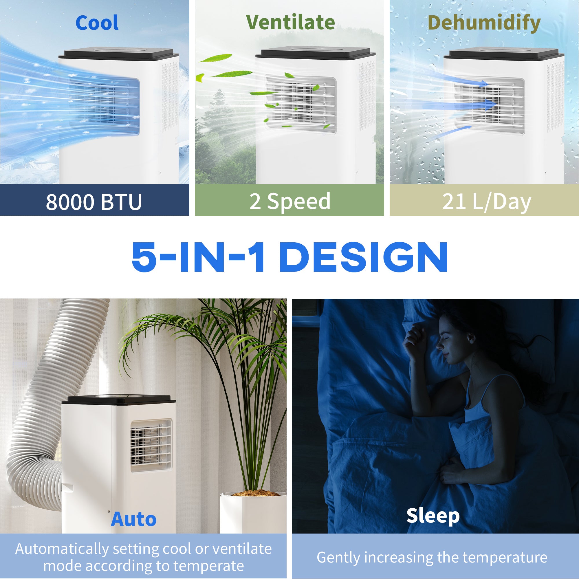 10,000 BTU Mobile Air Conditioner with Dehumidifier