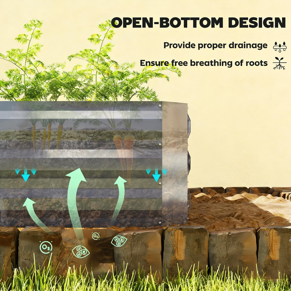 Raised Garden Bed
