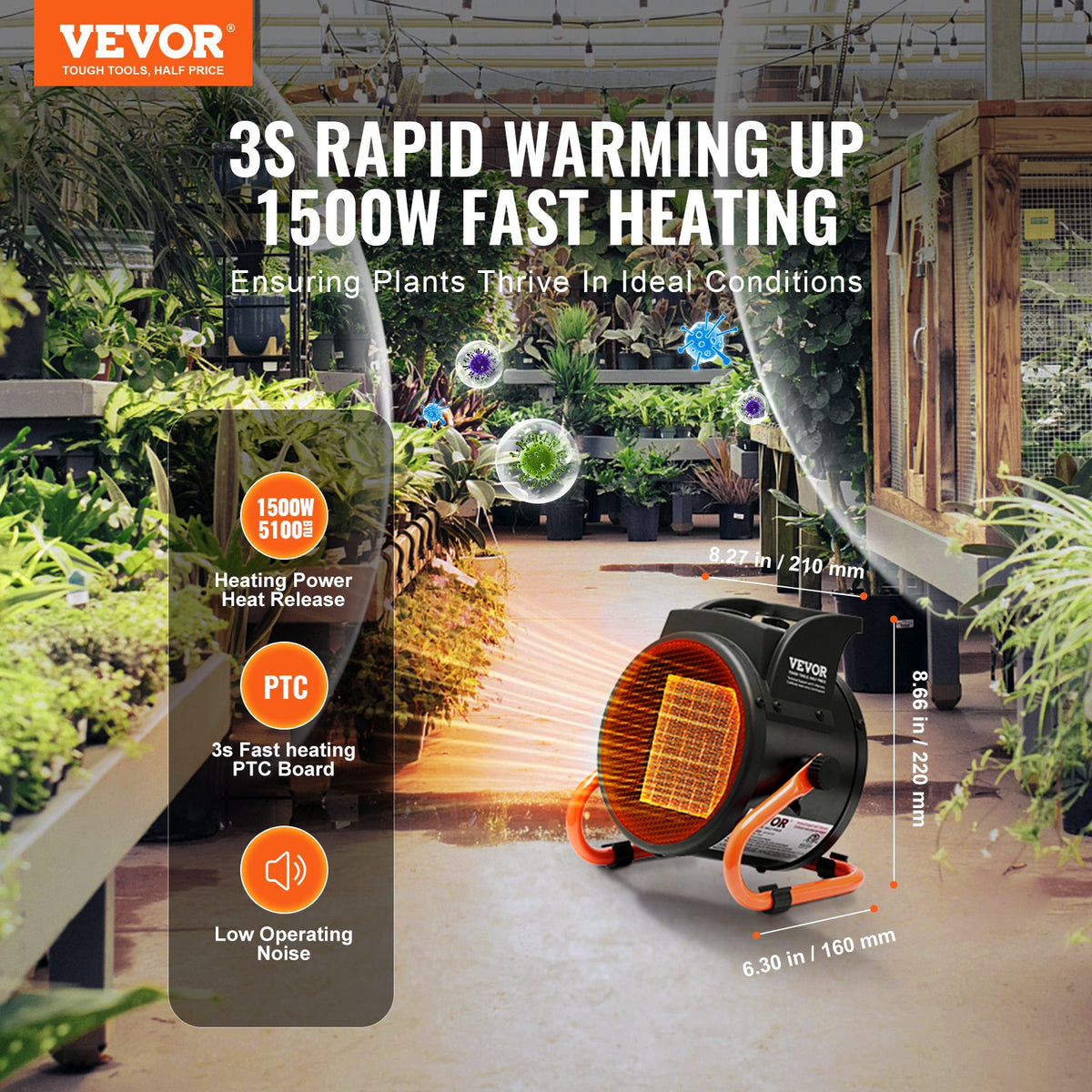 1500W PTC Greenhouse Heater with 3-Speed Fan