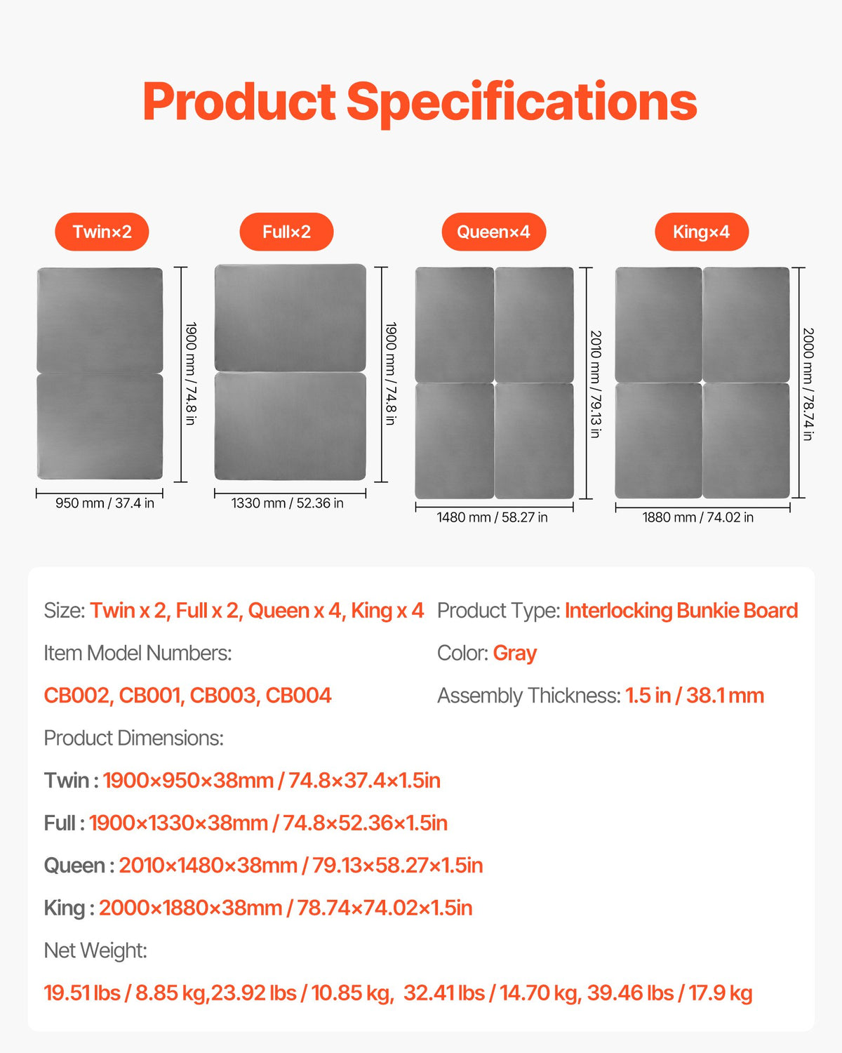 Twin Size Bunkie Board