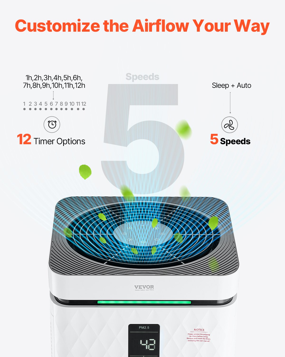 H13 HEPA Smart Air Purifier, 3139 Ft²/h, Touch Control