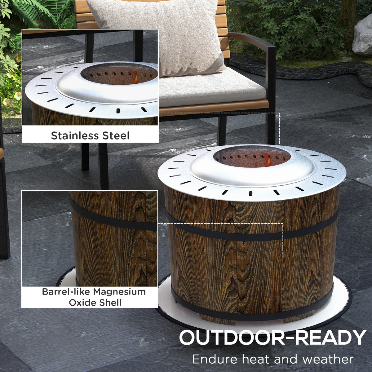 Smokeless Fire Pit Stove with Magnesium Oxide Mat