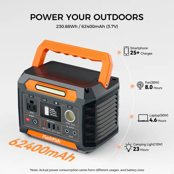 300W Portable Power Station 230.88Wh Solar Generator