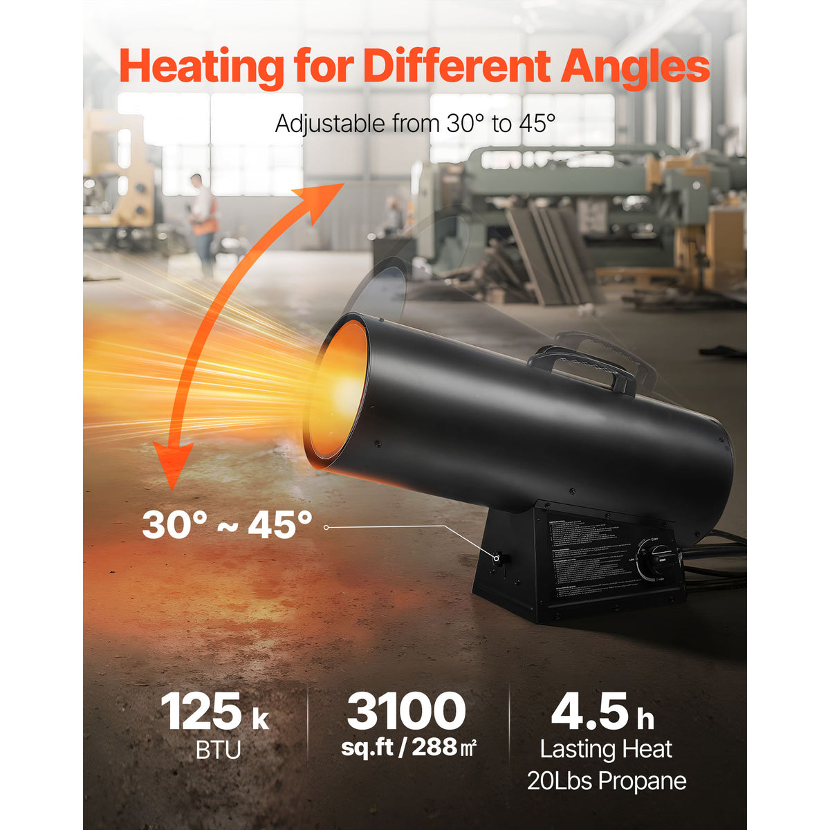 125000BTU Forced Air Propane Heater with Stepless Temperature Control